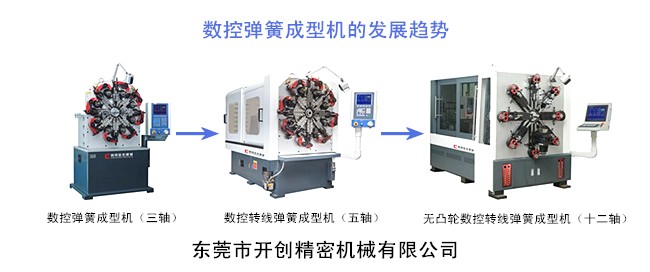 數控彈簧成型機的發展趨勢.jpg