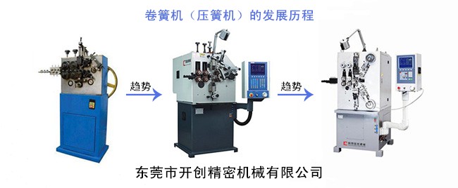 卷簧機（壓簧機）的發展歷程.jpg