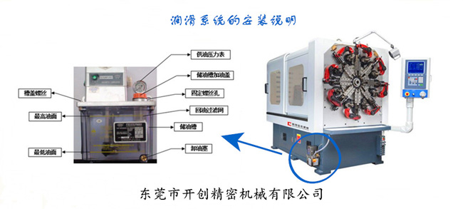 數控彈簧機之潤滑系統的安裝說明.jpg