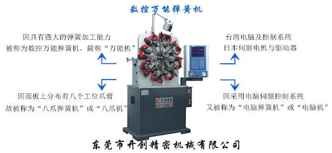 數控萬能彈簧機.jpg